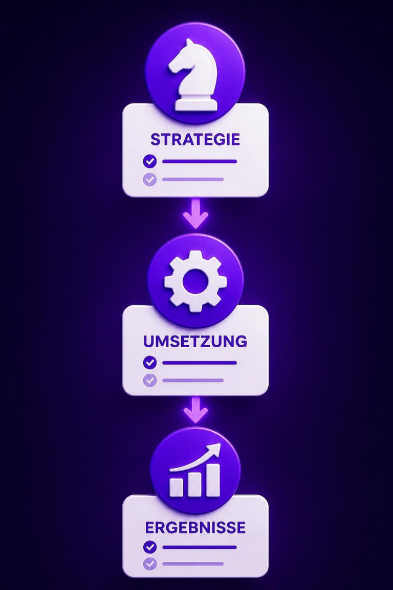 Werbeagentur Kiel 1